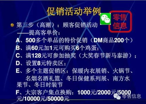 超市促銷活動策劃實戰指南 用好策略，你就是營銷總監